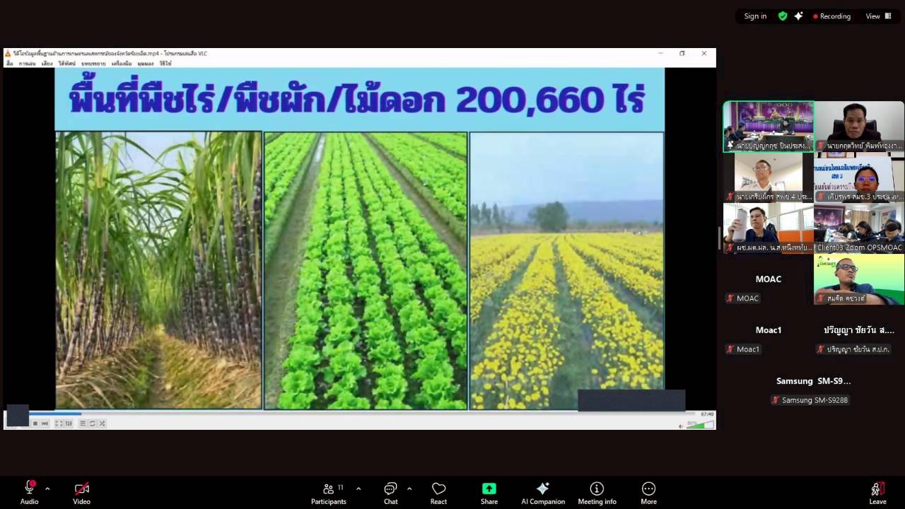 title - ผู้ตรวจราชการ ส.ป.ก. เข้าร่วมการประชุมตรวจติดตามการดำเนินงานตามแผนการตรวจราชการ ของผู้ตรวจราชการกระทรวงเกษตรและสหกรณ์ ประจำปีงบประมาณ พ.ศ. 2569 รอบที่ 1 ในเขตตรวจราชการที่ 12 จังหวัดร้อยเอ็ด 